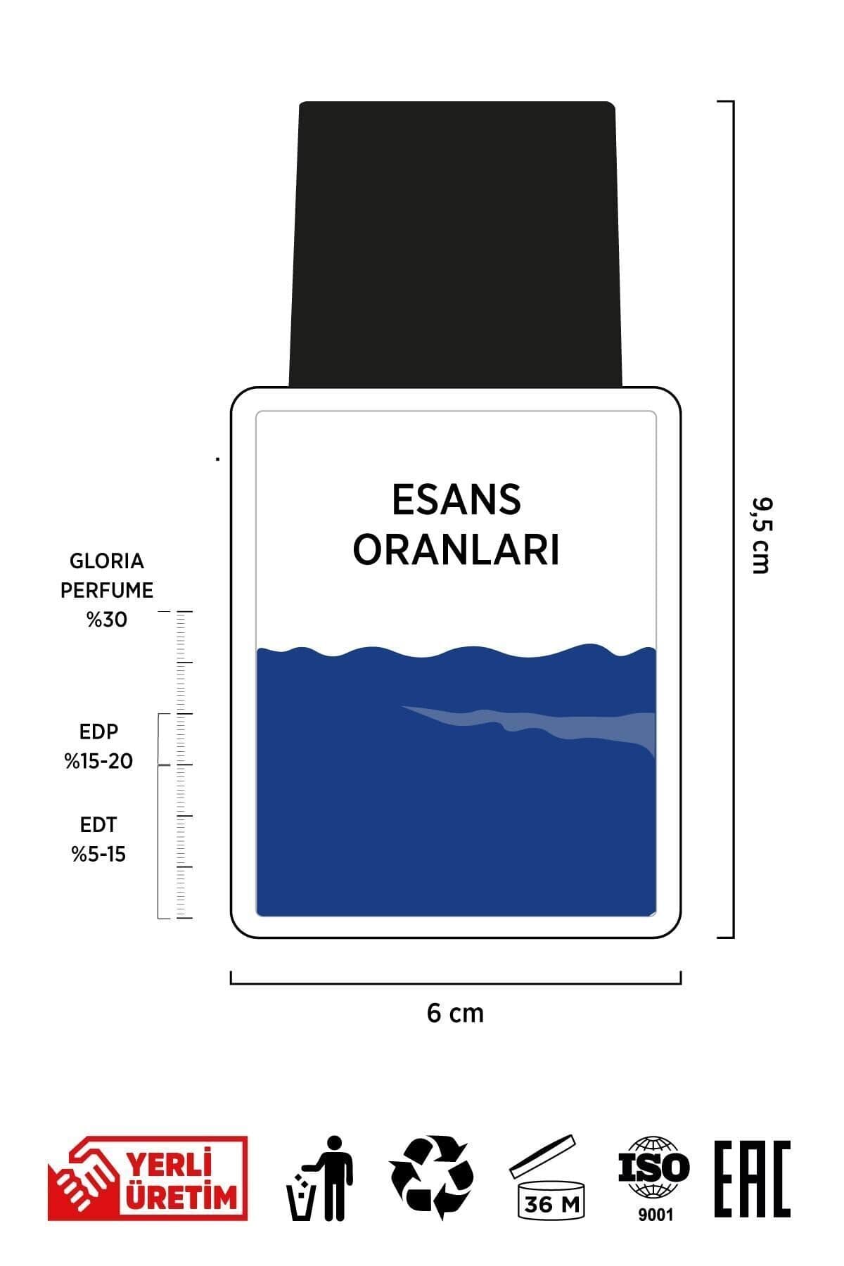 ESSENTİAL 55 ML EDP PERFUMY MĘSKIE - zdjęcie produktu